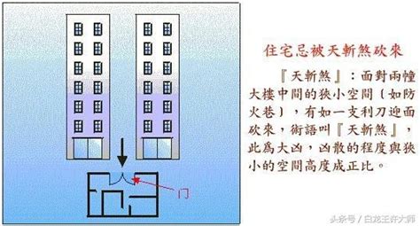 天斬煞圖解